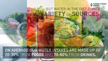 The Importance of Variety For Hydration