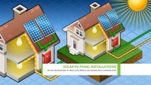 Solar Panel Installers Larne Northern Ireland | Installations Belfast Antrim Ballymena Ballymoney Glenarm Newtownards