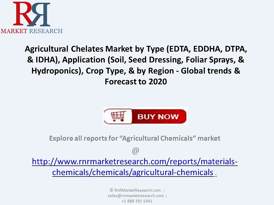 Global Agricultural Chelates Market 2020 by Type (EDTA, EDDHA, DTPA, & IDHA)