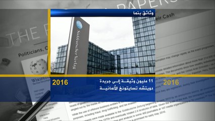 ملامح قضية تسريب وثائق "بنما بيبرز"