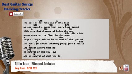Billie Jean - Michael Jackson Vocal Backing Track with chords and lyrics