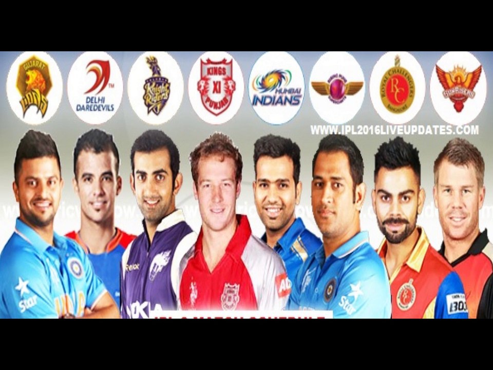 IPL 2016 Teams, Owners & Auction | IPL Cricket Streaming