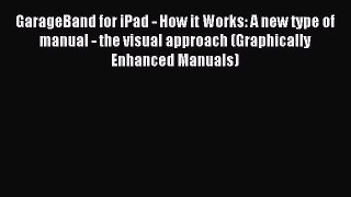 Download GarageBand for iPad - How it Works: A new type of manual - the visual approach (Graphically