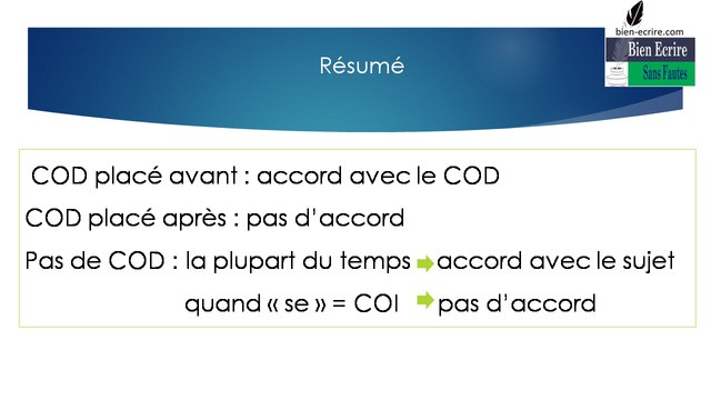 L'accord du participe passé des verbes pronominaux