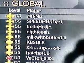 CoD4 MW (PS3)  Leaderboards As of October 11, 2009