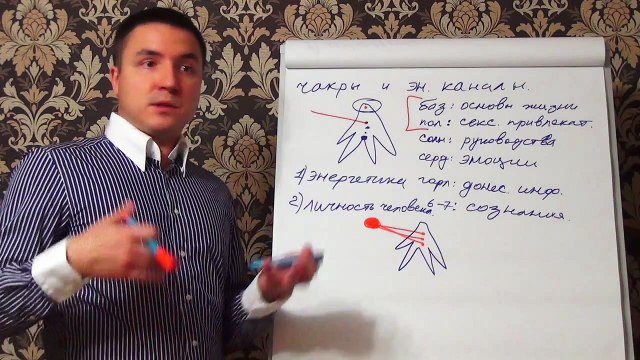 Евгений Грин - Все о сглазе, проклятьях и порче на смерть Признаки сглаза, проклятья и порчи на смерть. Часть 1
