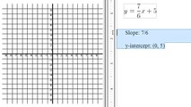graphing linear equations in slope intercept form