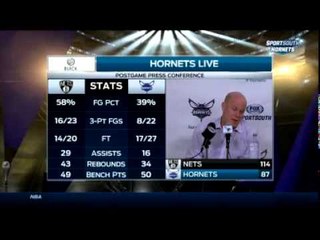 Hornets dominador por Nets