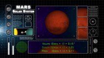 Mars - Solar System & Universe Planets Facts - Animation Educational Videos For Kids