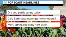 Mild weather turns cold with a chance of snow showers Saturday