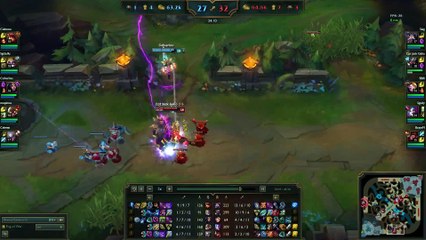 Leblanc Top - Kitting