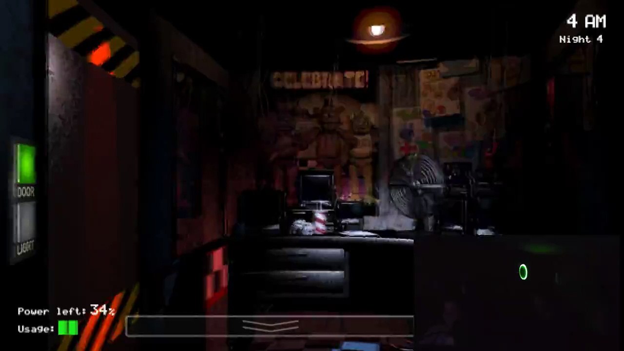 [MidoriCo] Five Nights at Freddy's: Rare Bonnie Death Screen