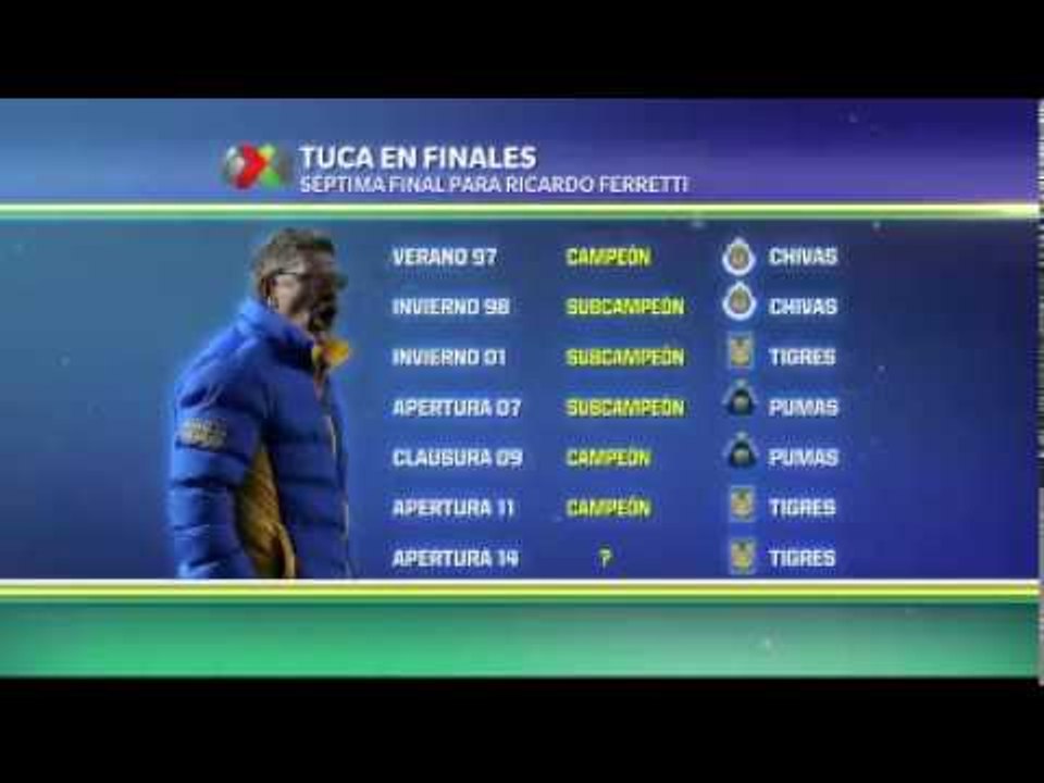Tuca en finales