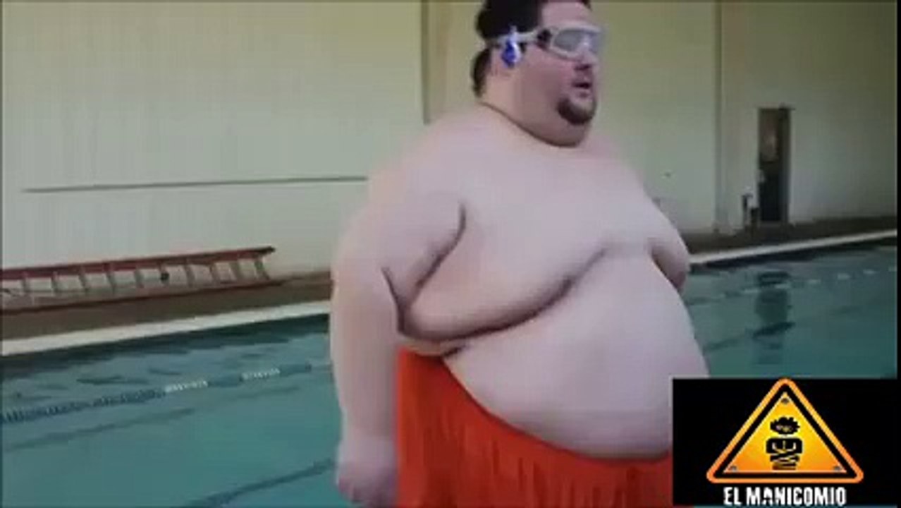 Check The Reaction Of Water