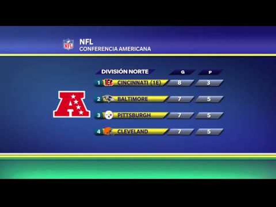 Apretada lucha