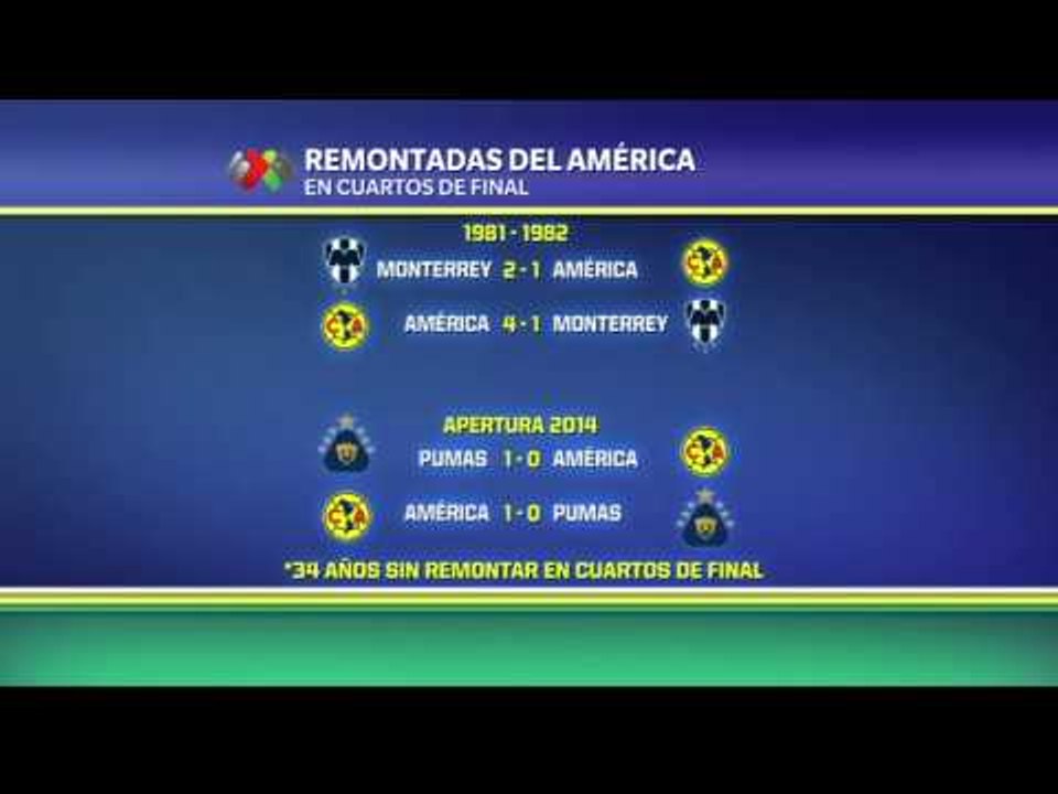 Remontadas del ave