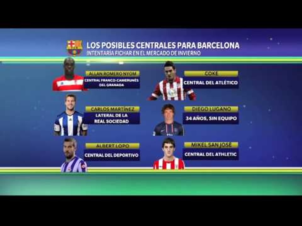 Los posibles centrales