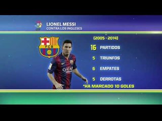 La pulga frente a los ingleses