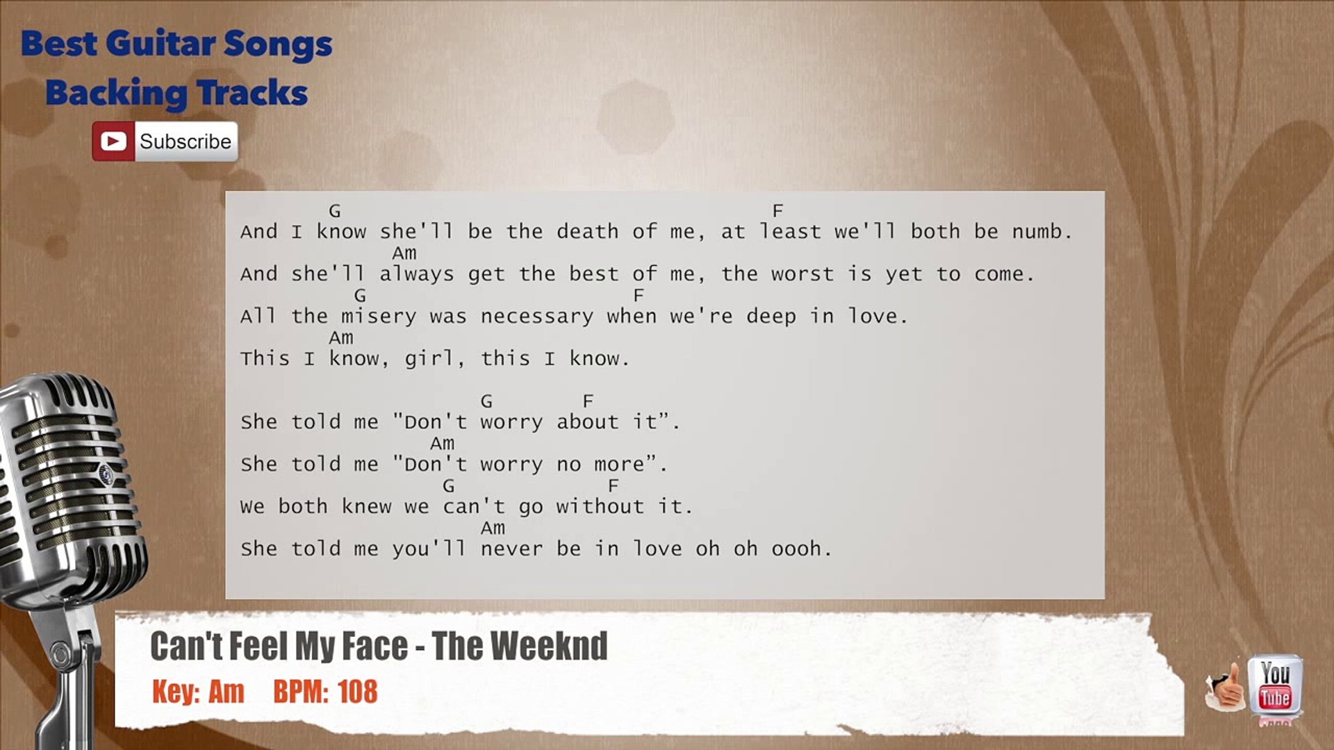 Can't Feel My Face - The Weeknd Vocal Backing Track with chords and lyrics
