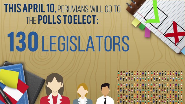 Everything You Need to Know About the Peruvian Elections