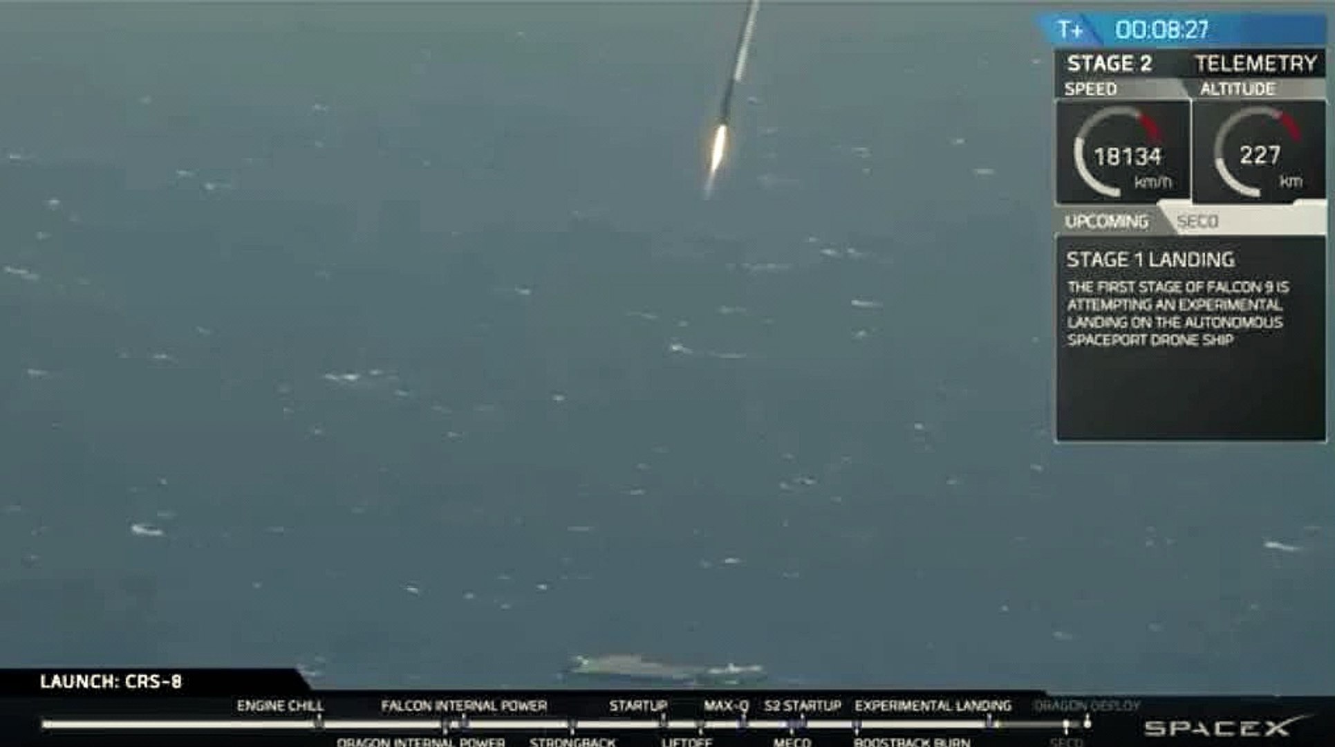 SpaceX First Stage Successfully Lands On Barge
