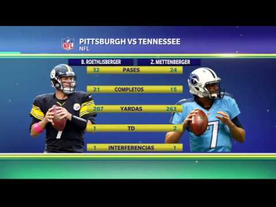 Roethlisberger vs Mettenberger