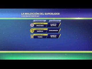 La maldición del líder