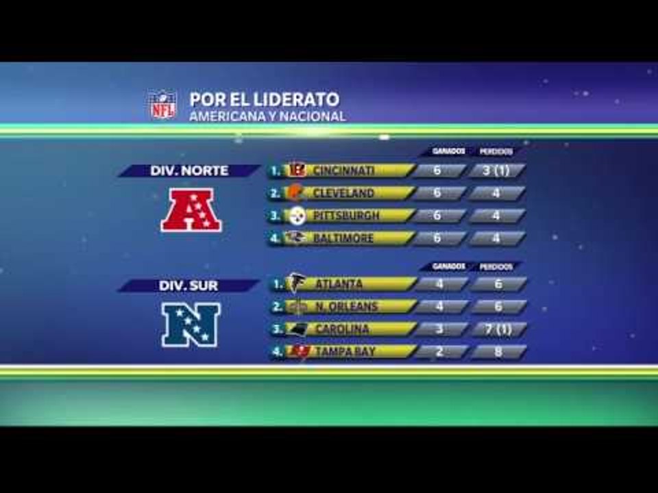 Por el liderato