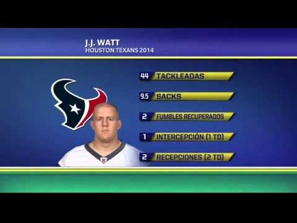 Watt El fenómeno