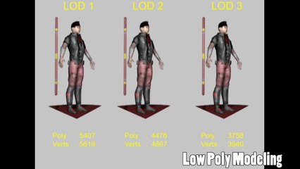 3D Modeler Showreel 🎥