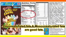 Do food labels confuse you? A beginners guide to reading food labels easily.