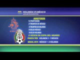 Holanda y México, antecedentes