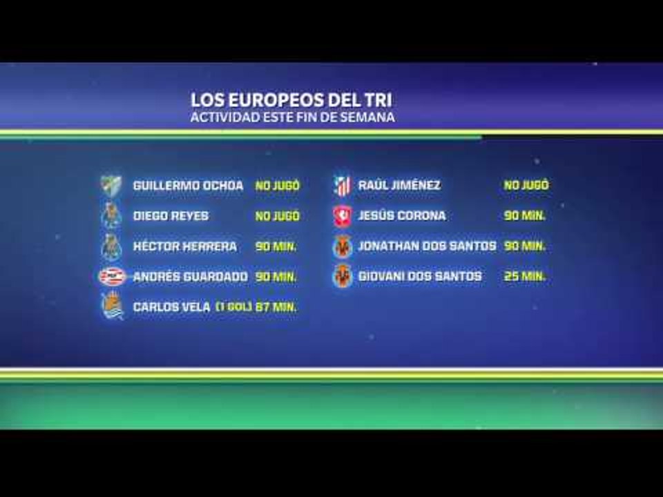 Mexicanos en Europa