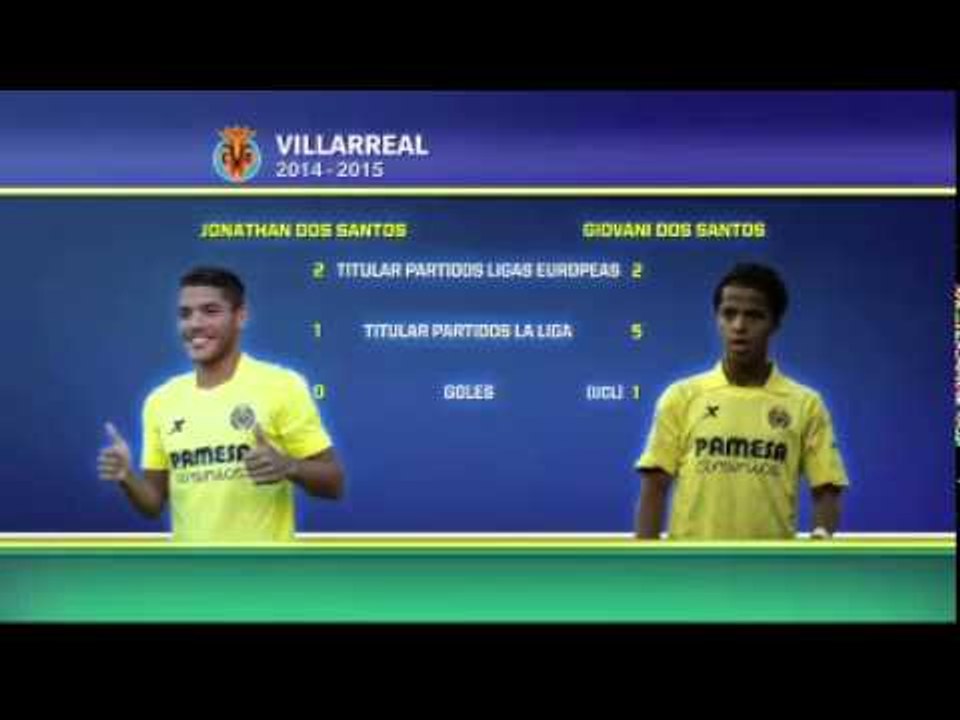 Los Dos Santos