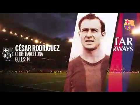 Los máximos goleadores de El Clásico en España