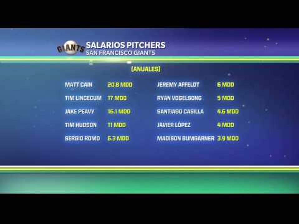 El salario de Bumgarner
