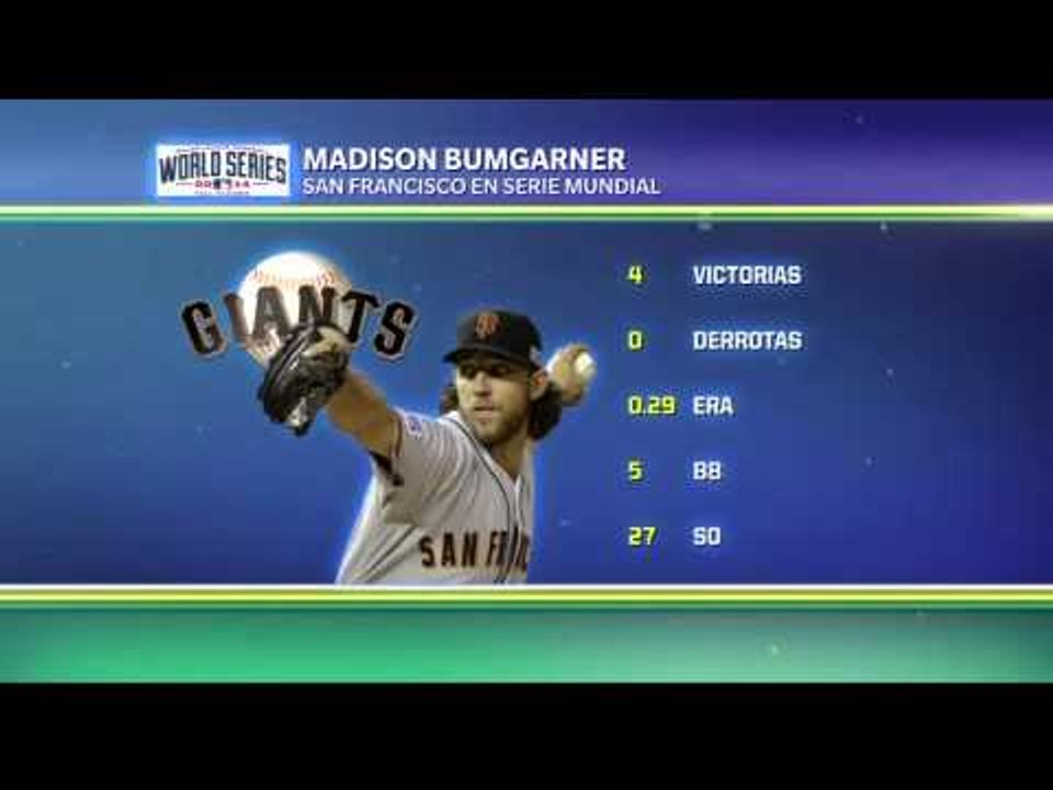 Bumgarner intratable