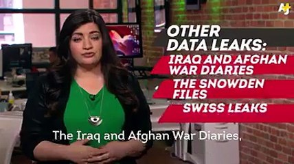 The entire financial system is fraud..... - Syed Zaid Zaman Hamid