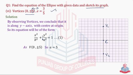 Question No.1 ( Part vi & ii )
