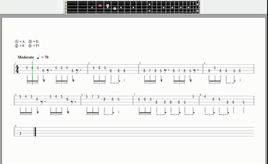 A sad adio basprim  - video TAB