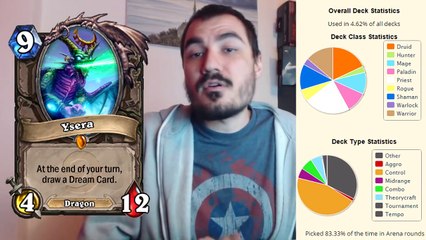[Hearthstone] Top 5 Arena Legendaries