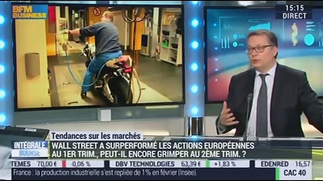 Les tendances sur les marchés: Le cours du pétrole et du dollar semblent guider les marchés au 2ème trimestre - 08/04