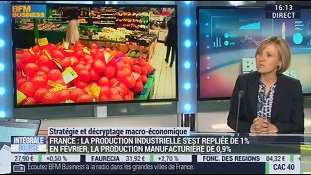 L'actu macro-éco: La Banque de France revoit à la hausse son estimation de croissance pour le premier trimestre – 08/04