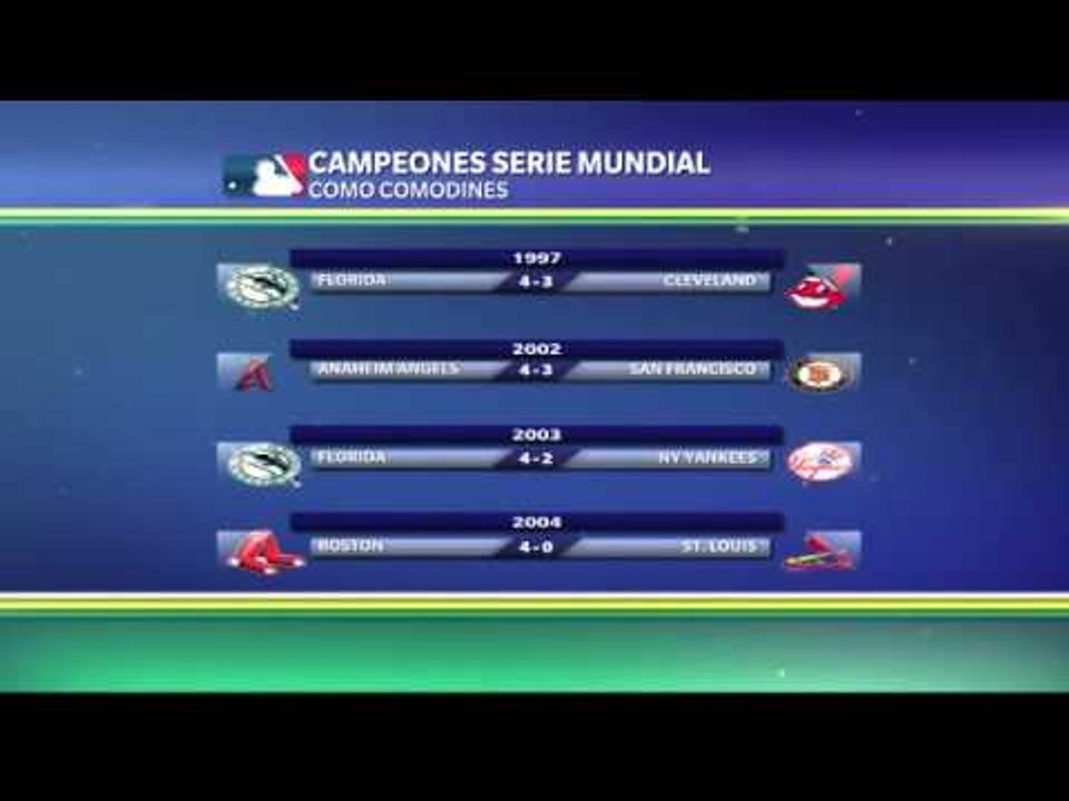 Como comodines