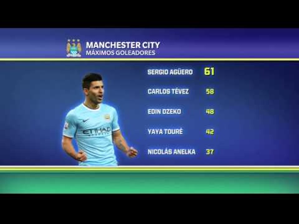 Los números del Kun