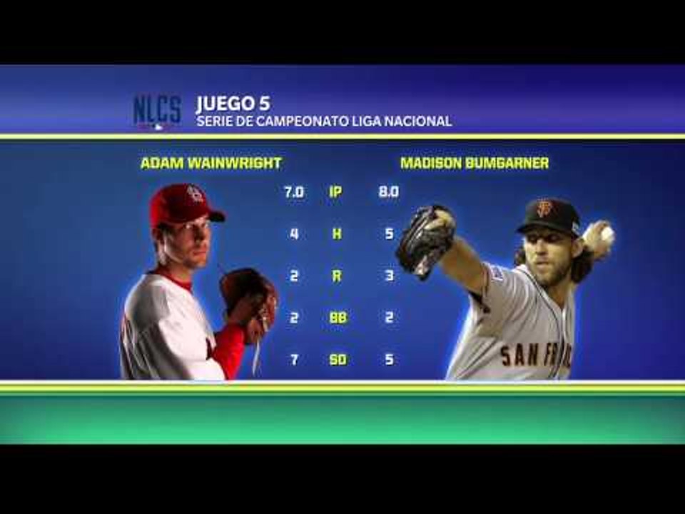 Wainwright vs Bumgarner