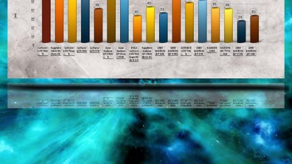 QUANTUM BREAK - PC VIDEO BENCHMARKS / GAME TESTS REVIEW / 4K,1080p,1440p/ Windows 10