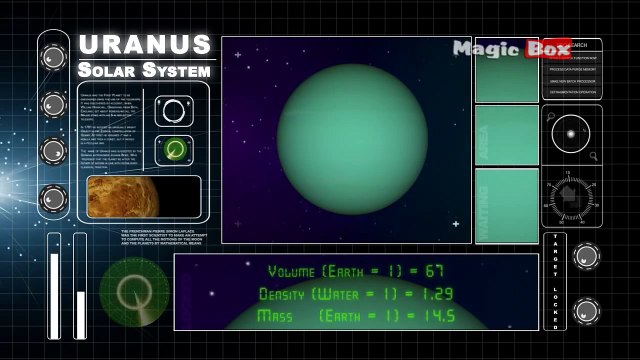 Uranus - Solar System & Universe Planets Facts - Animation Educational Videos For Kids