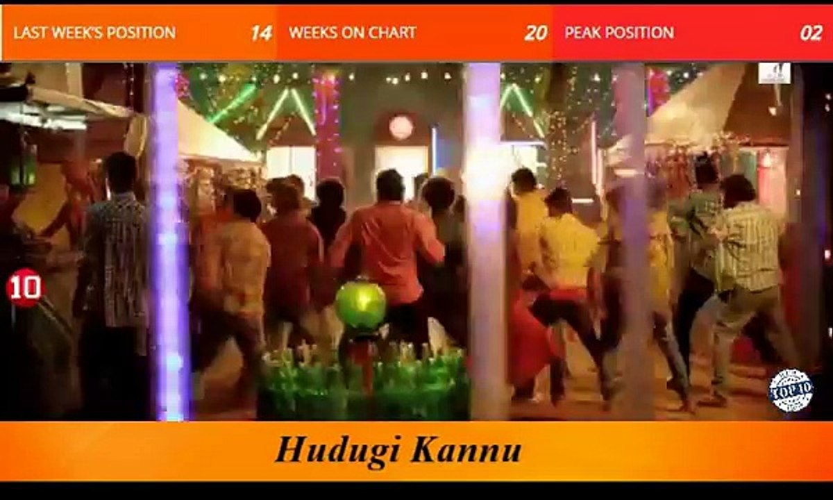 Top 10 Kannada Songs Of The Week   April 9, 2016