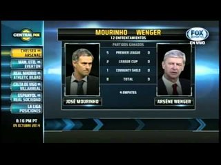 Arsene Wenger no puede con Jose Mourinho